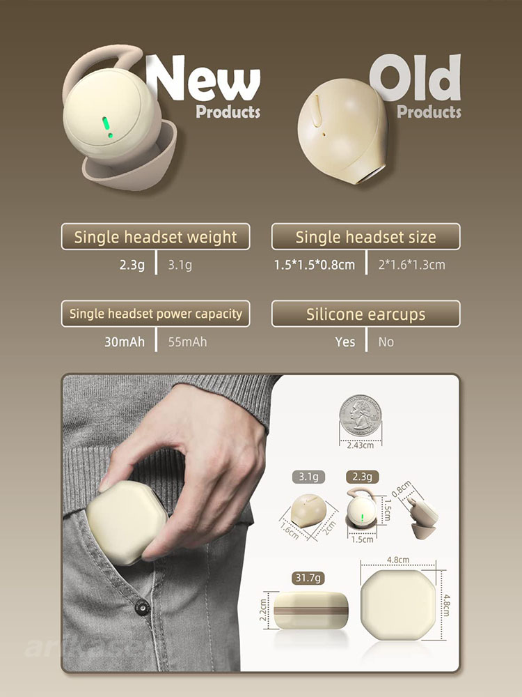 Wireless Earbuds for Sleeping  - Phone Accessories Amazon recension och pris